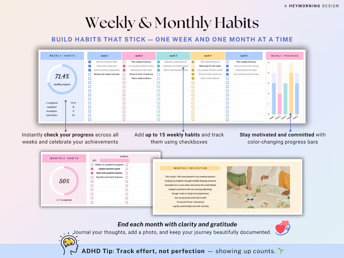 The Ultimate Habit Tracker | Microsoft Excel & Google Sheets Spreadsheet