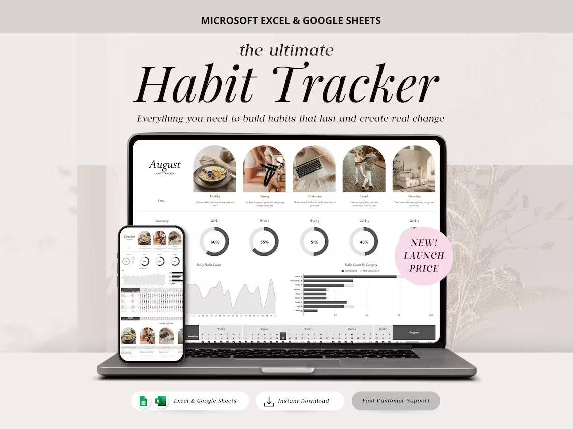 The Ultimate Habit Tracker | Microsoft Excel & Google Sheets Spreadsheet