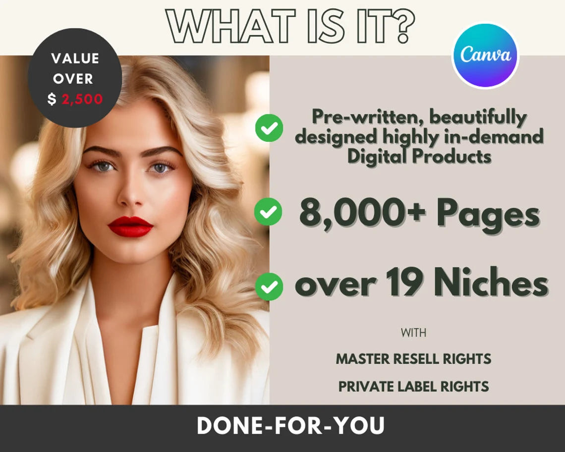 300+ Digital Products Library Bundle with MRR (Master Resell Rights)
