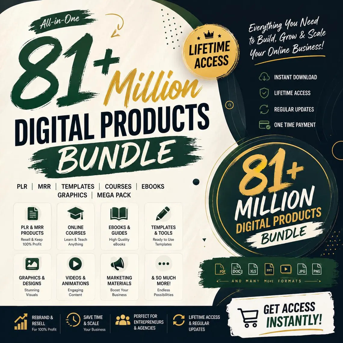81+ Million Digital Products Ultimate Resell Bundle (PLR & MRR)